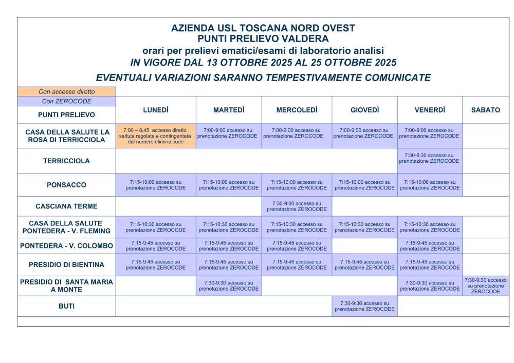 orari prelievi